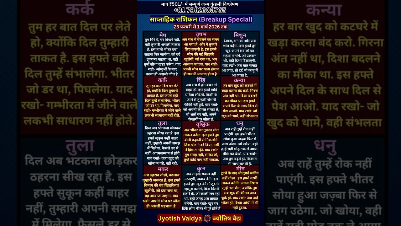 Weekly Love Rashifal (Breakup Healing Special)