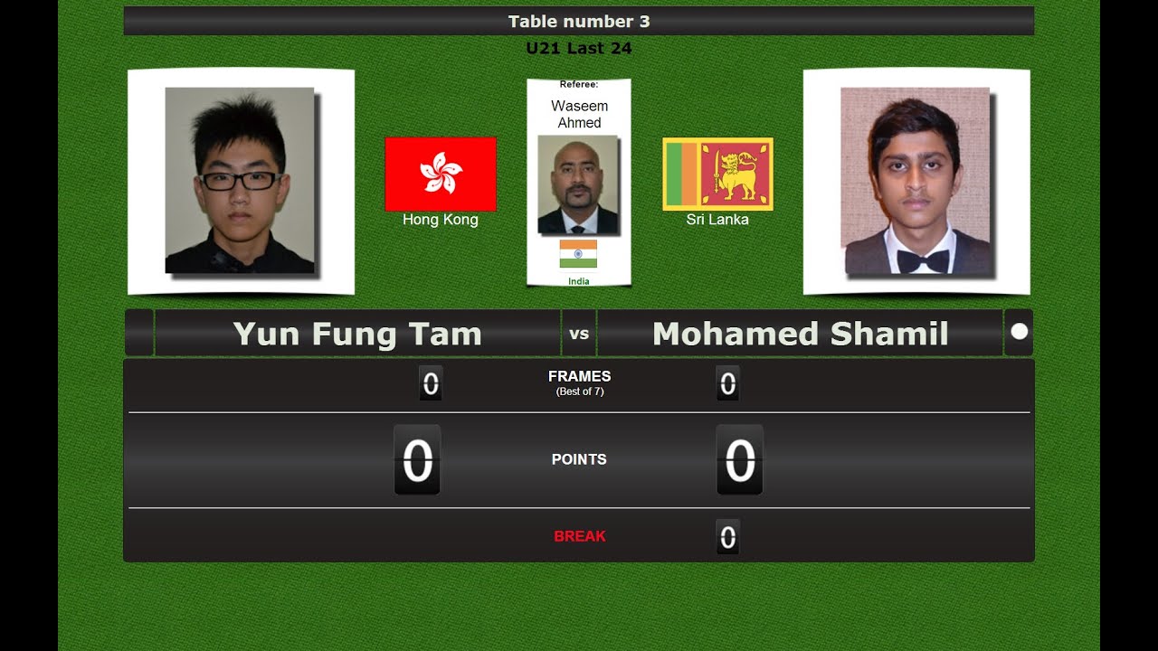 Last_24: Yun Fung Tam vs Mohamed Shamil