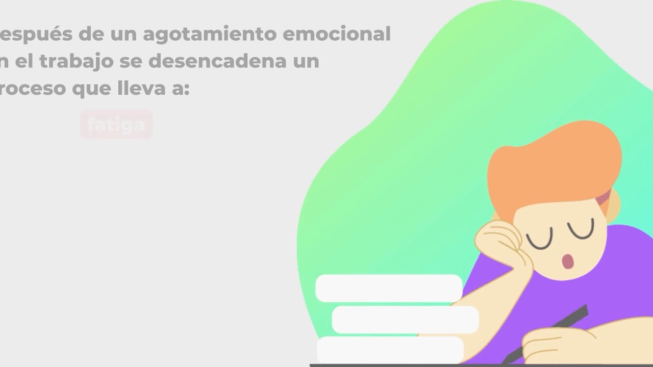 Fatiga Laboral - Vimenti - Equipo Trabajo Social