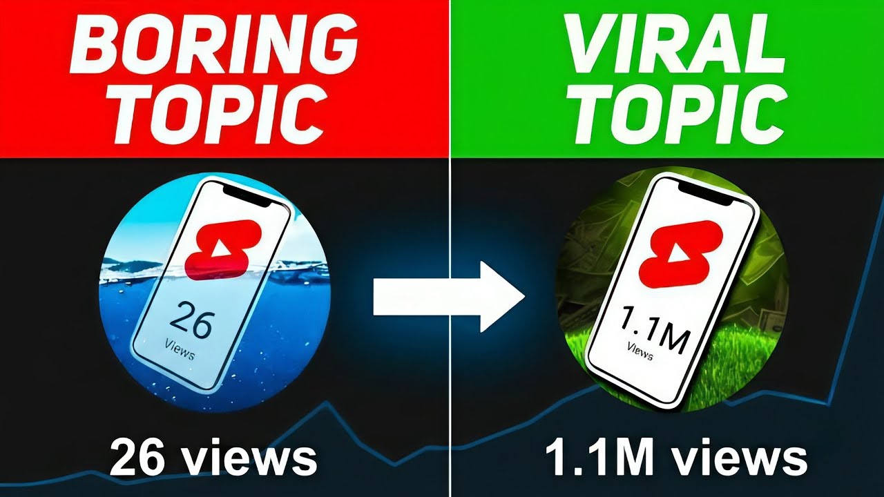how to find viral and trending topics on youtube (Full Course) 🔥