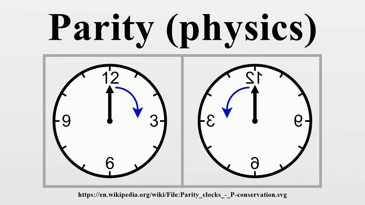 Parity (physics)