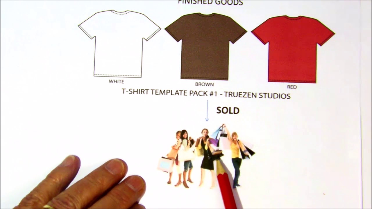 Cost components