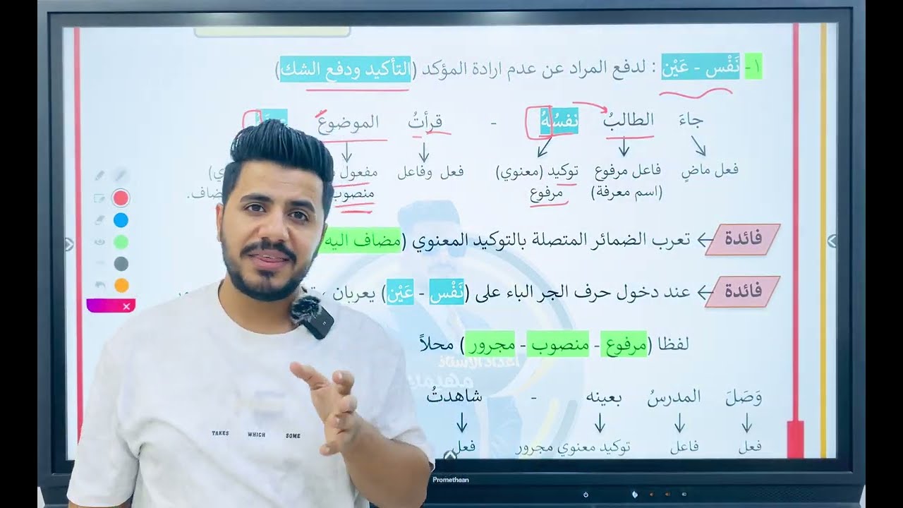 الثالث متوسط / قواعد / الموضوع الثامن عشر / التوكيد