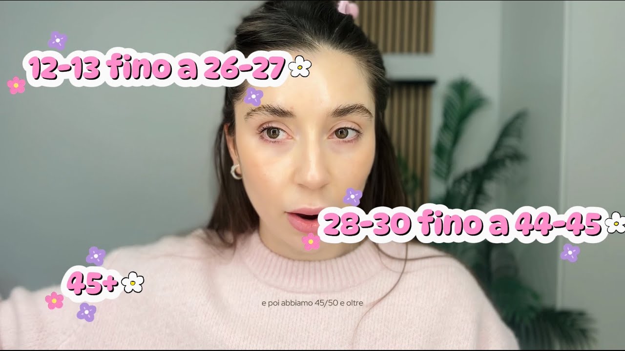 DIMMI QUANTI ANNI HAI E TI DIRO’ CHE SKINCARE FARE