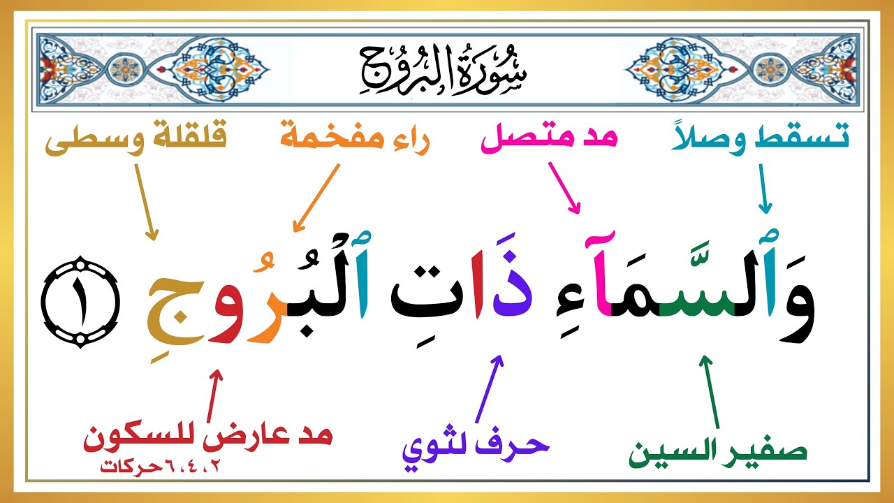 تعلم قراءة سورة البروج بأحكام التجويد من الآية ( ١ : ٦ ) مع مراعاة حروف القلقة ( قطب جد ).