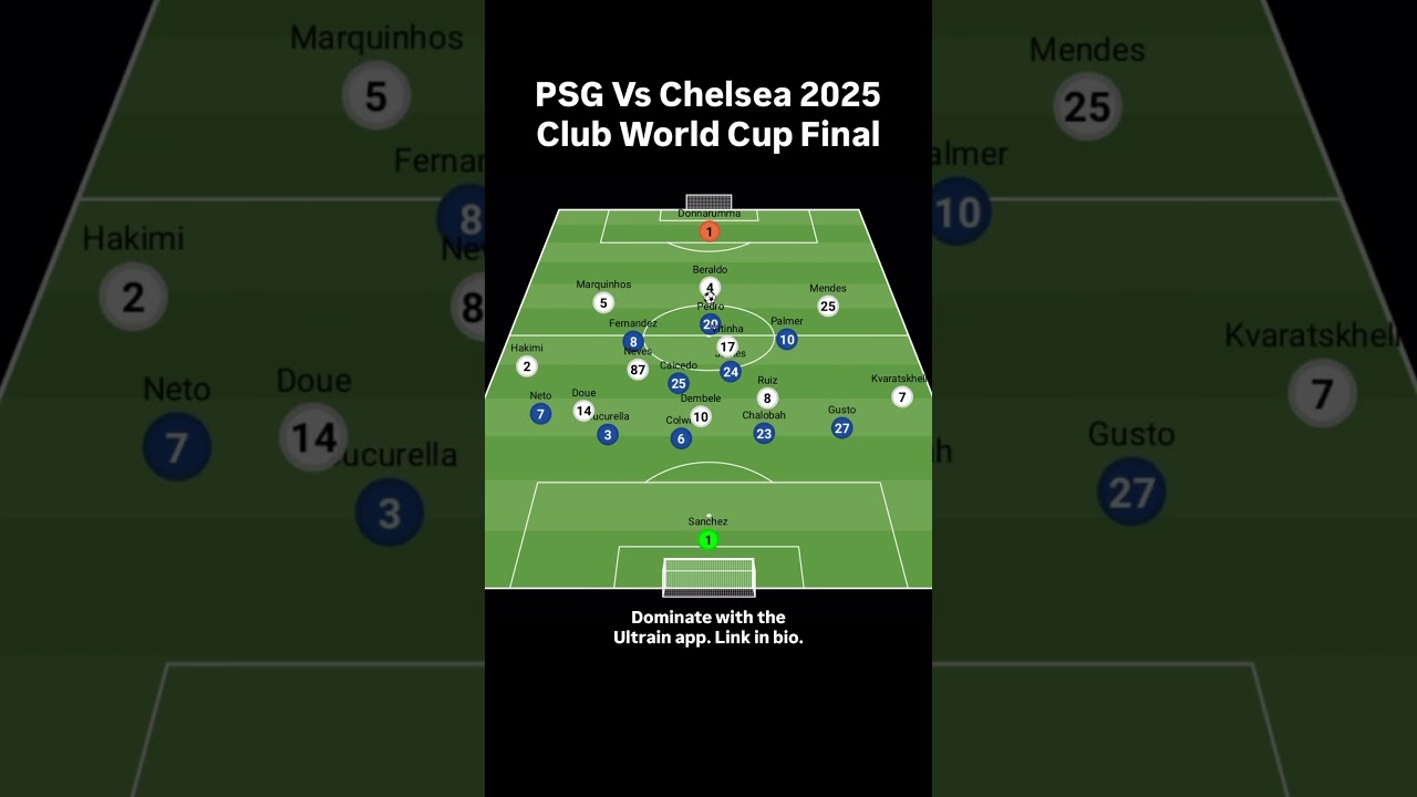PSG Vs Chelsea 2025 Club World Cup Final #soccer #tactics