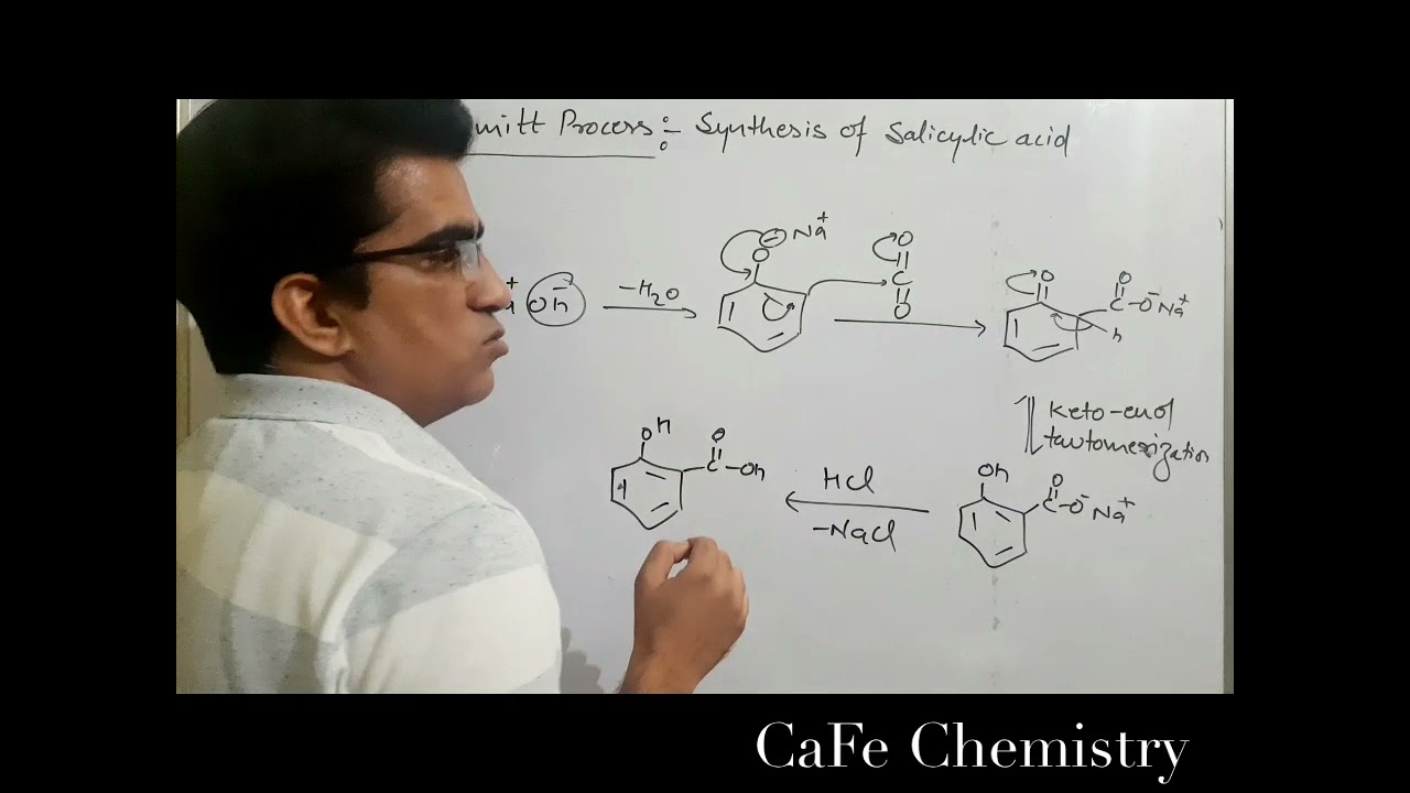 Kolbe-Schmitt - Synthesis of salicylic acid ll Carboxylation of sod. phenoxide at ortho not at para