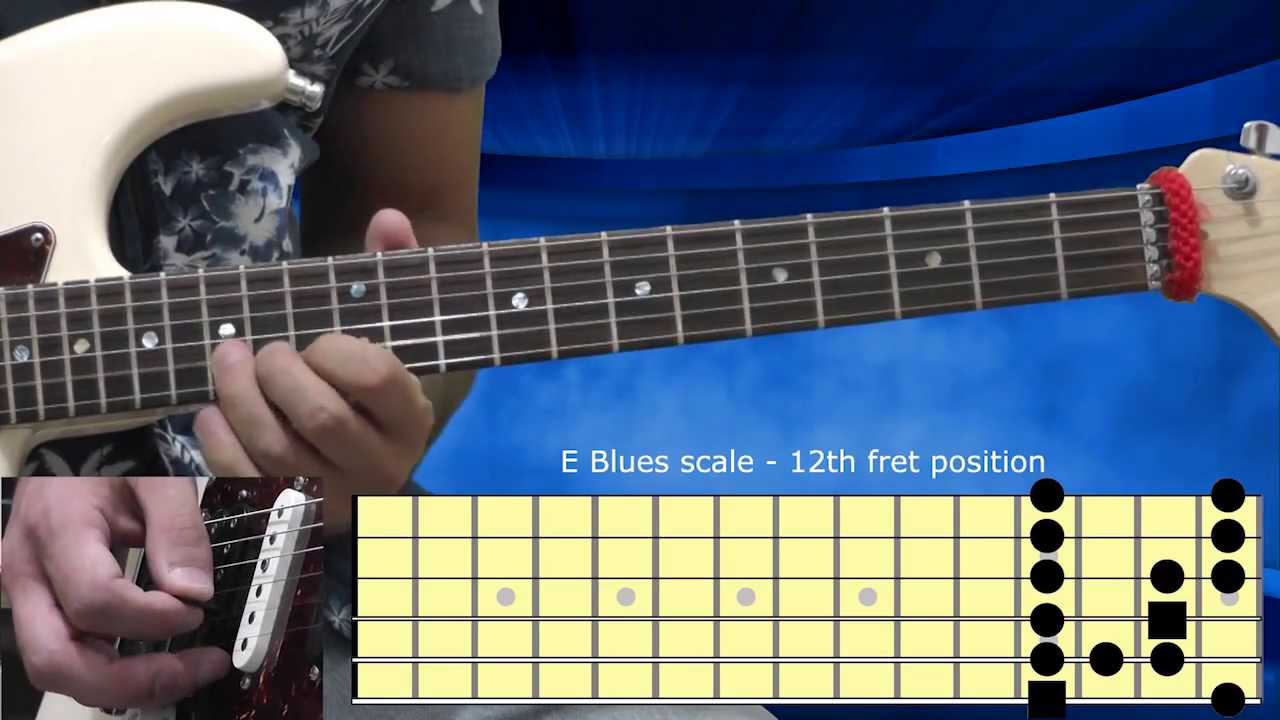 Stevie Ray Vaughan - Pride and Joy - Guitar Solo Lesson