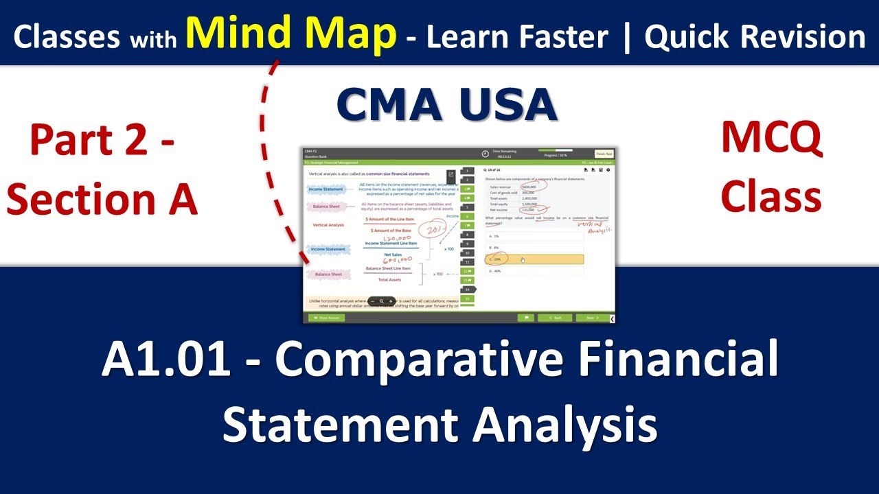 CMA USA | P2 | A1.01 | Comparative Financial Statement Analysis | MCQ'S