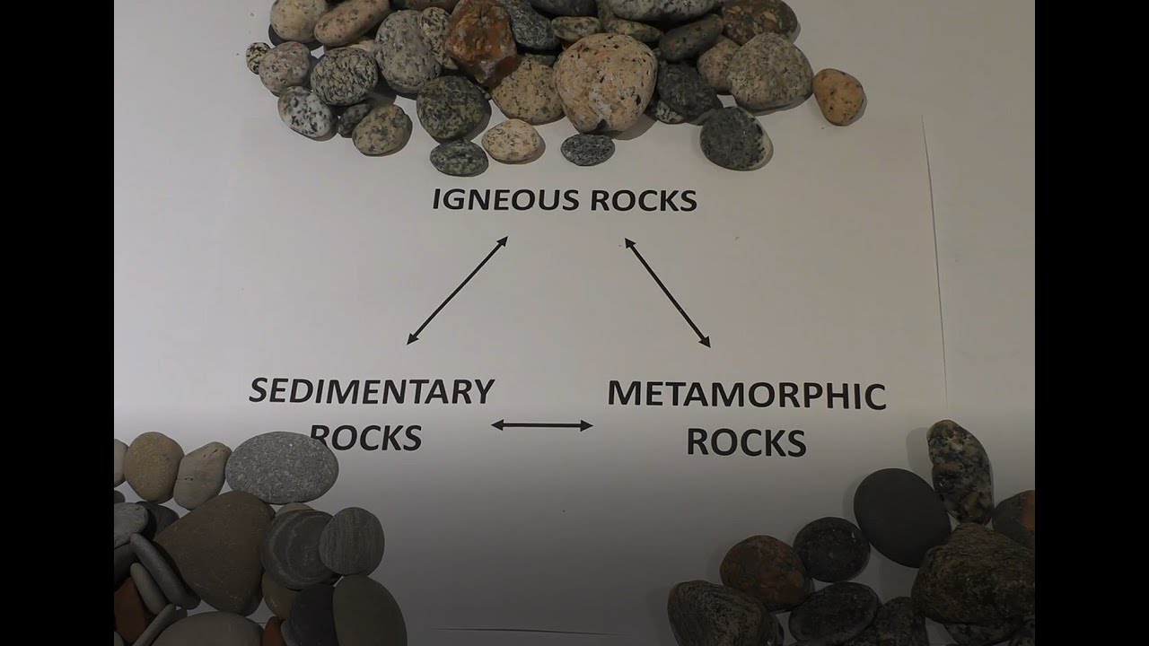 How to identify pebbles and tell their stories