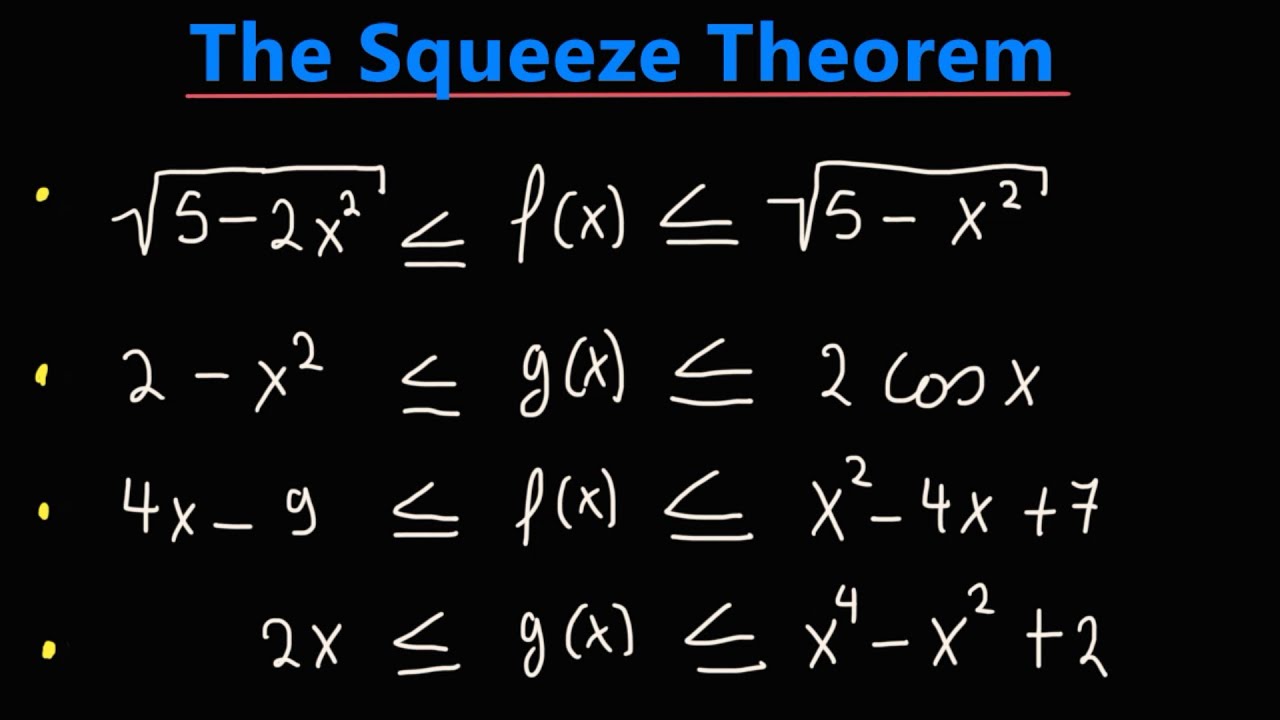 Understanding the Squeeze Theorem | Simple Explanation and Examples