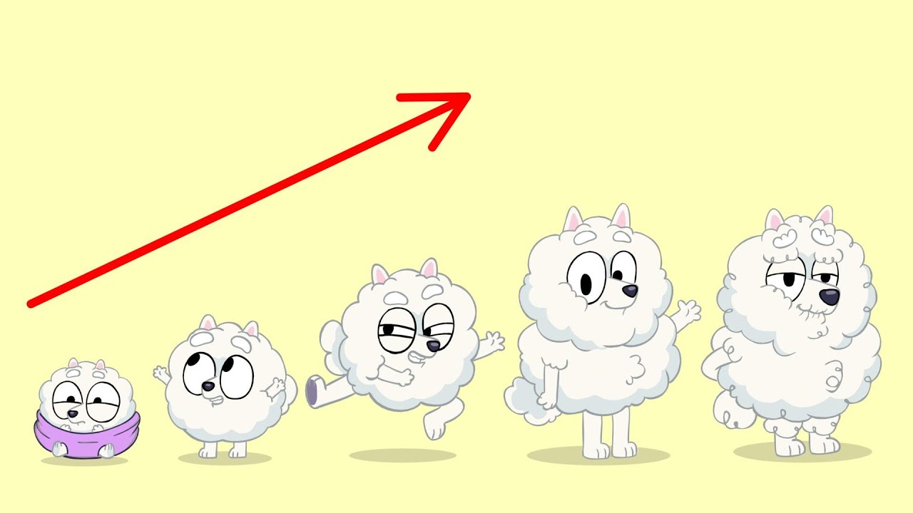 Bluey Pom Pom GROWING UP EVOLUTION | Bluey 👍 @EasyLittleDrawings