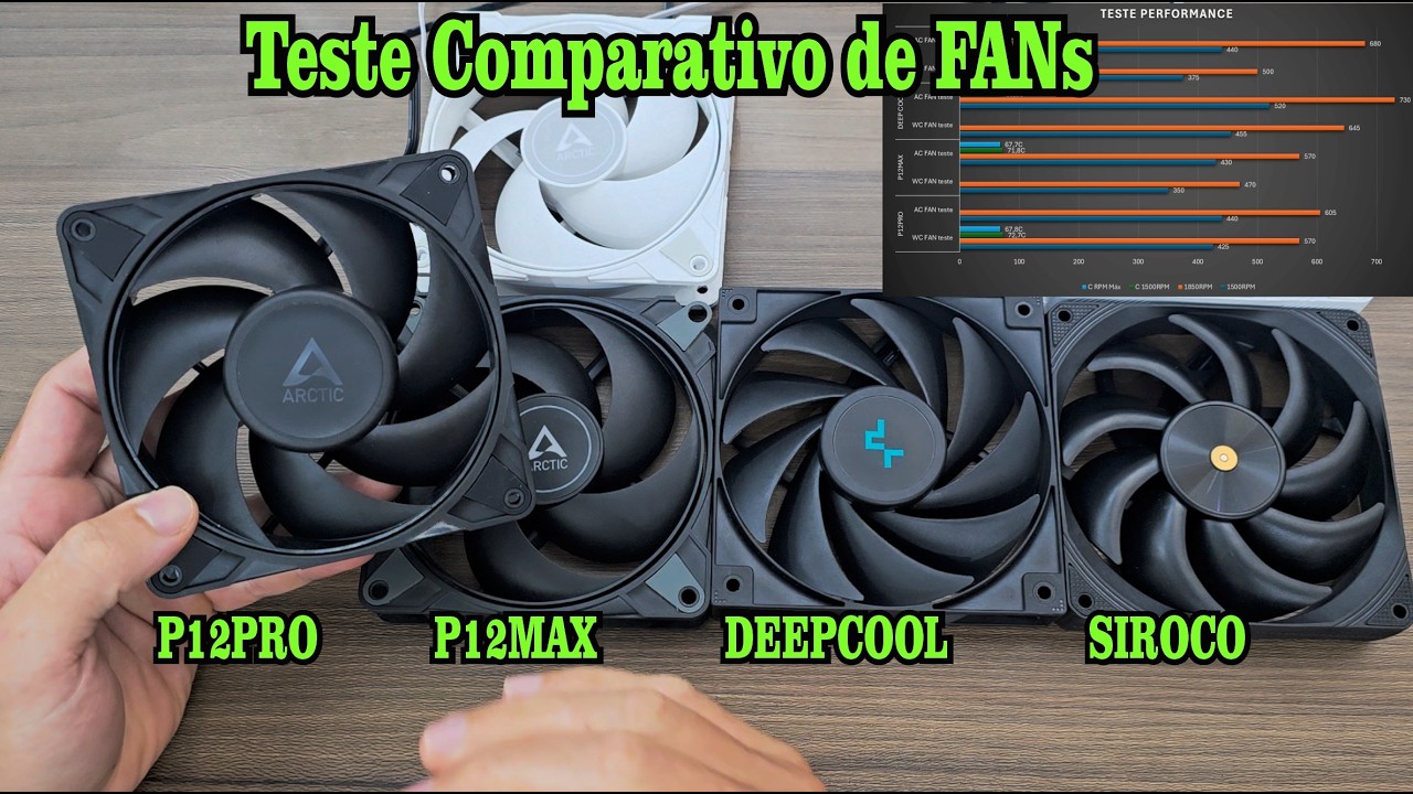 Nova FAN P12 PRO! VALE A PENA? Comparativo com P12MAX, DEEPCOOL e SIROCO