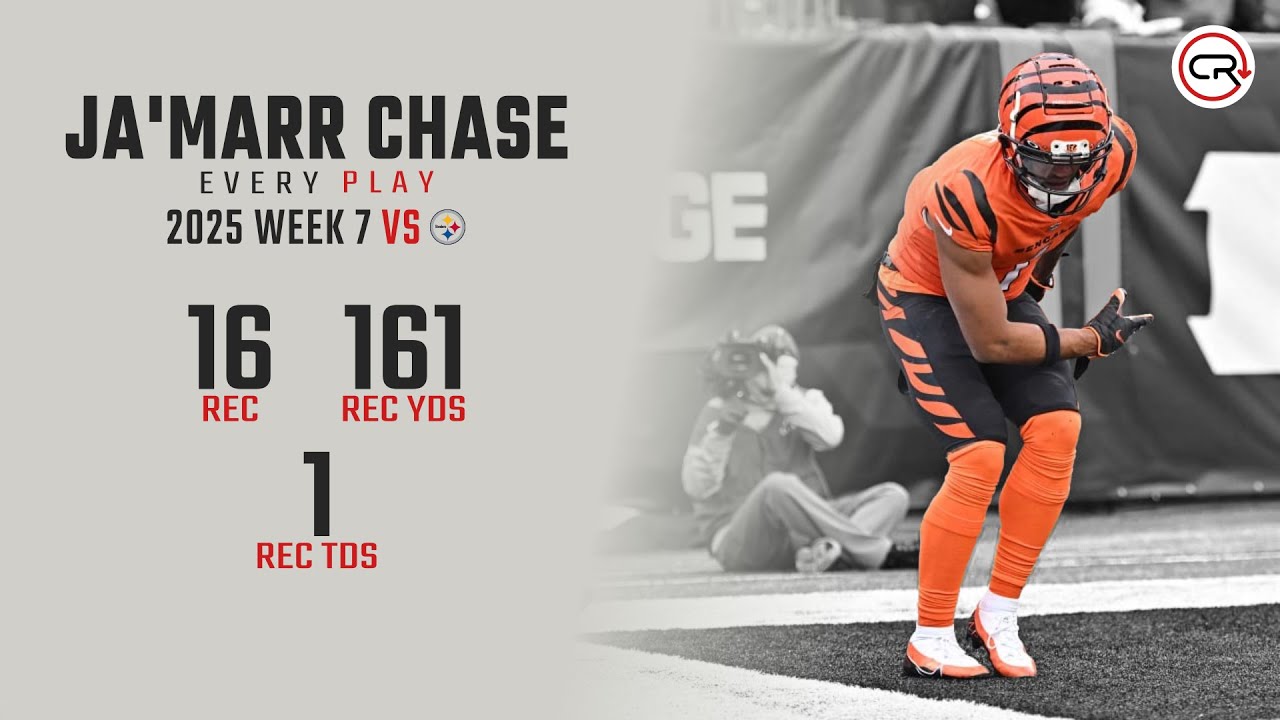 Ja'Marr Chase Week 7 Highlights | Every Target and Catch vs Steelers