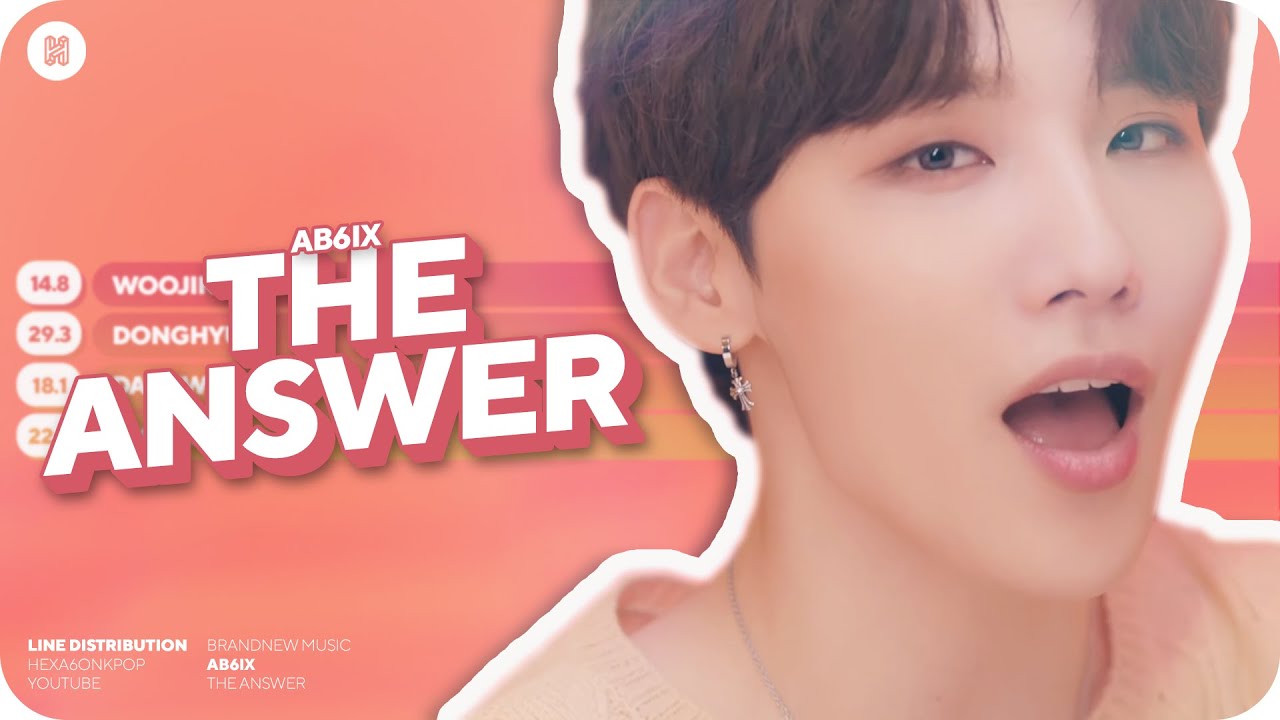 AB6IX - THE ANSWER Line Distribution (Color Coded)