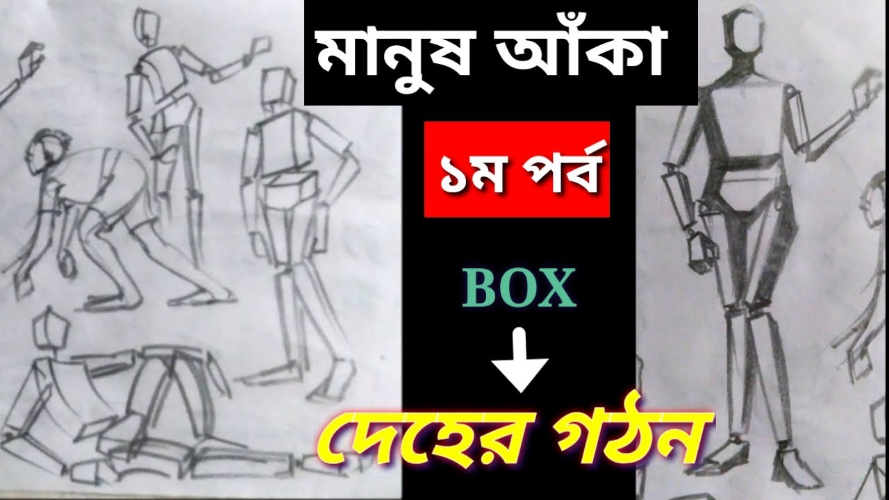 মানুষ আঁকা (প্রথম পর্ব )//সহজে মানুষ আঁকা//মানুষ আঁকার পদ্ধতি//Easy Humen Figure Drawing In Bangla.