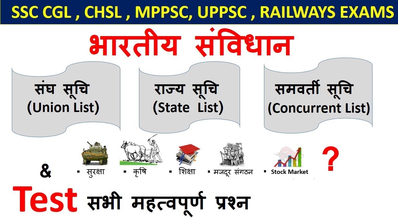 Indian Polity : केंद्र राज्य सम्बन्ध [संघ सूचि , राज्य सूचि, समवर्ती सूचि ] SSC, MPPSC, Railway Exam