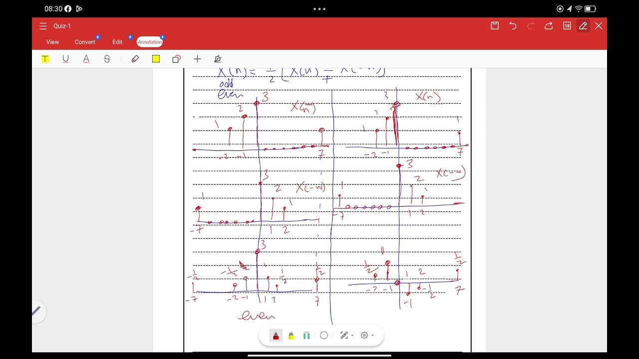 Quiz 1 signals and system
