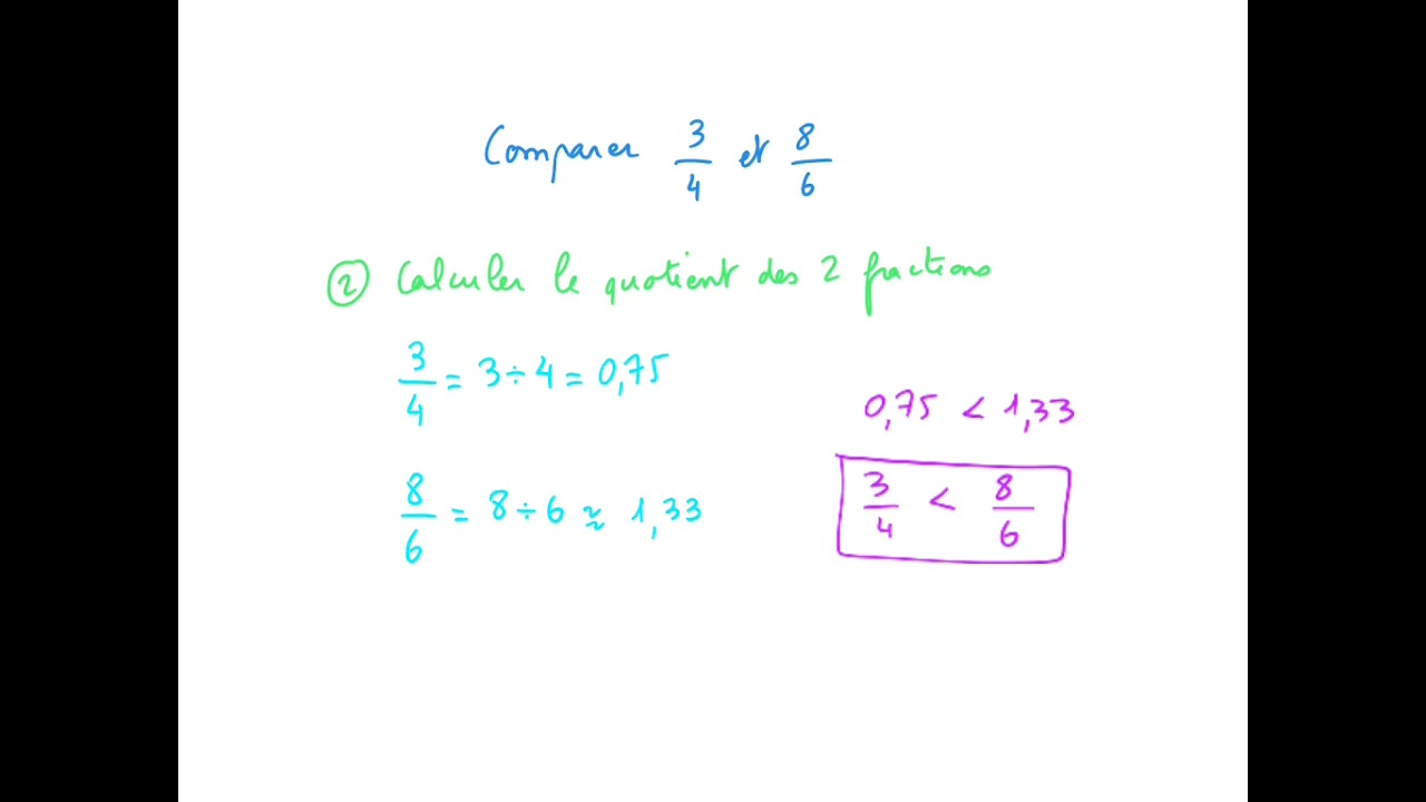 Comparaison de fractions en sixième