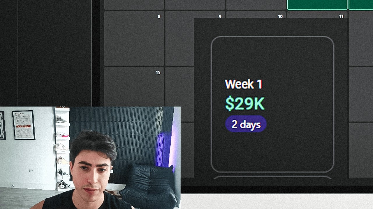How I Made $29k Swing Trading In ONE Week