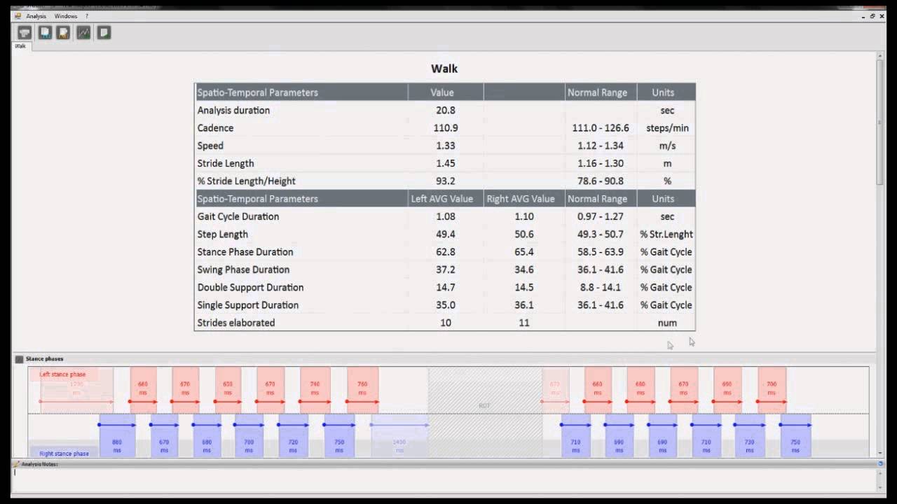 BTS G-Walk System