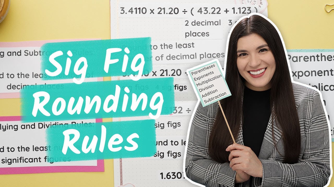 Rounding and Order of Operations Used in Significant Figures