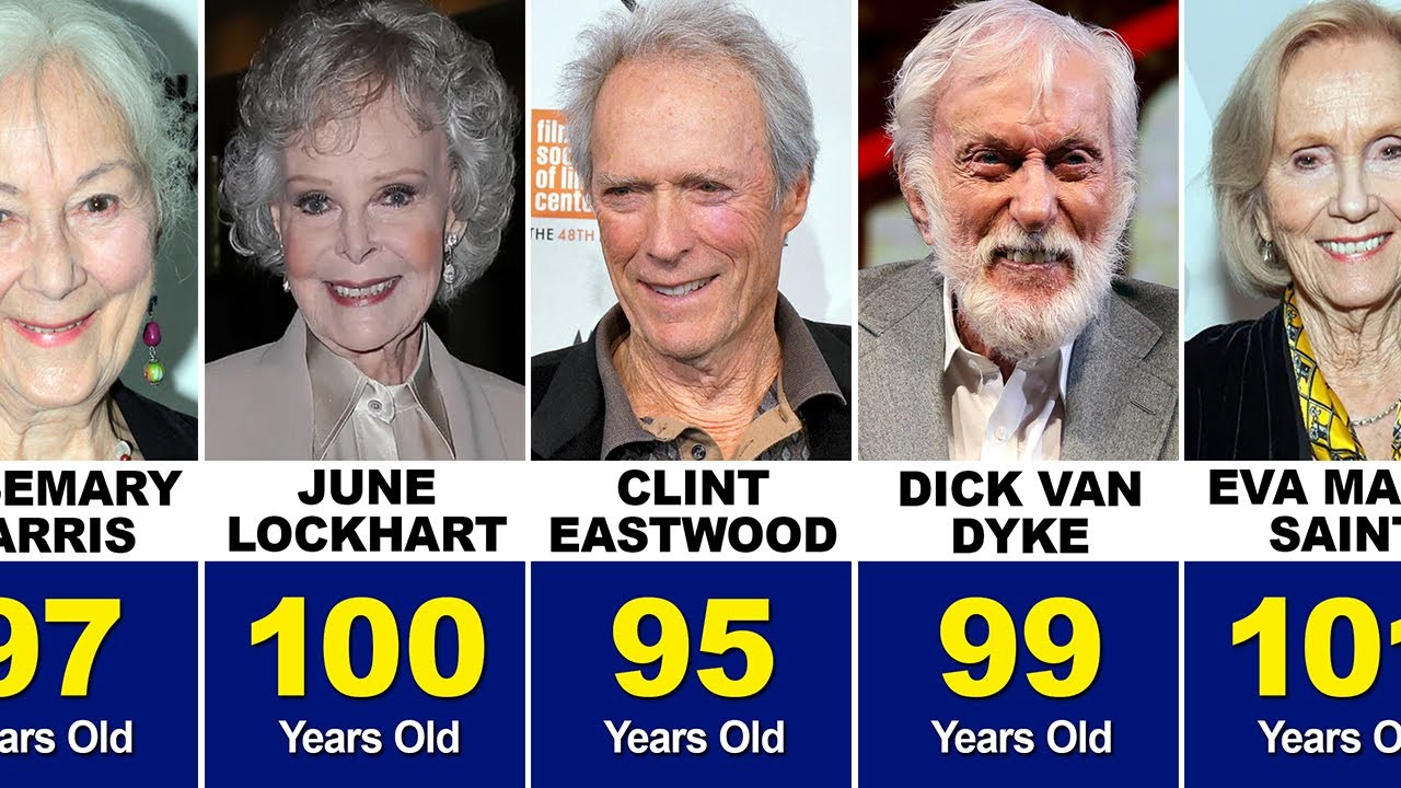 Oldest Hollywood Actors Still Living in 2025