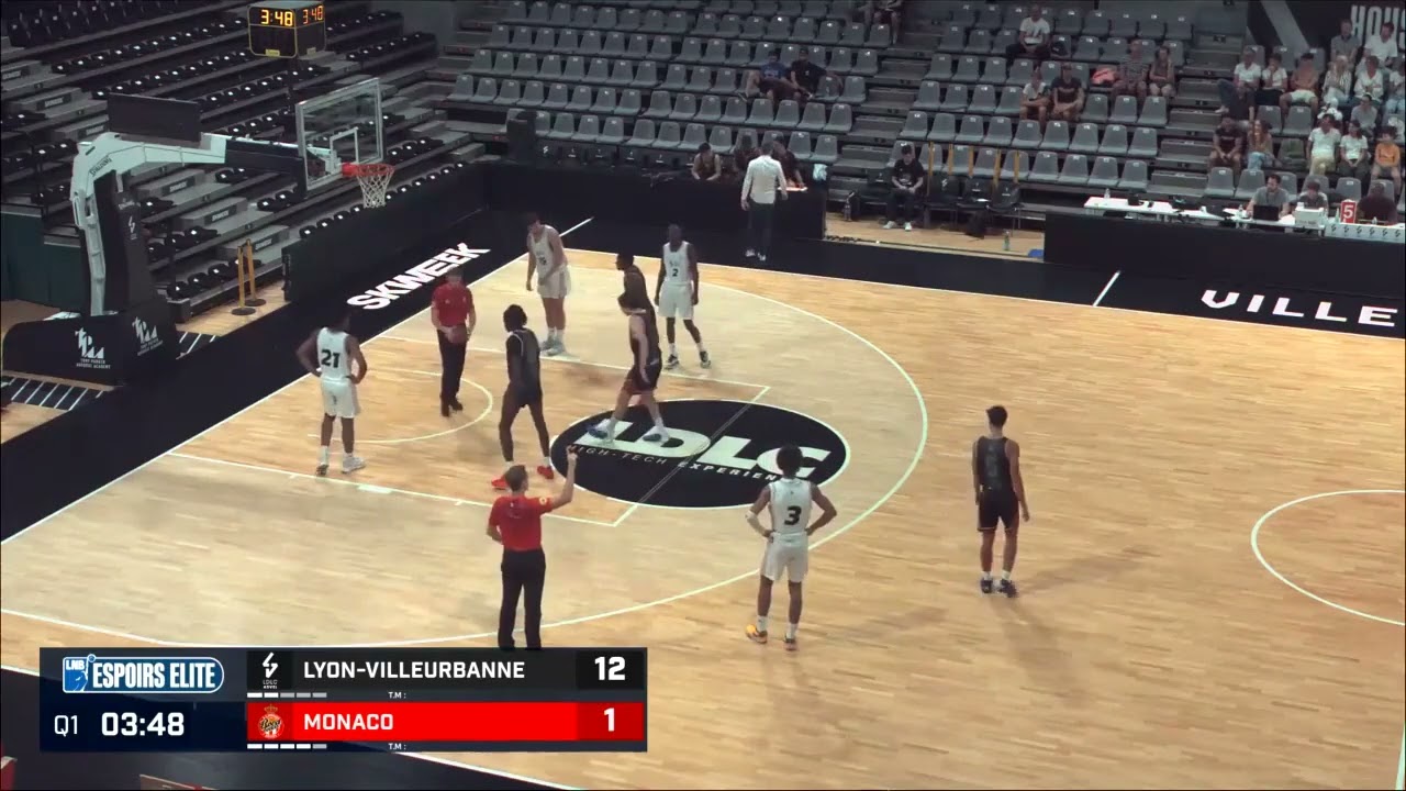 U21 Elite. BC 