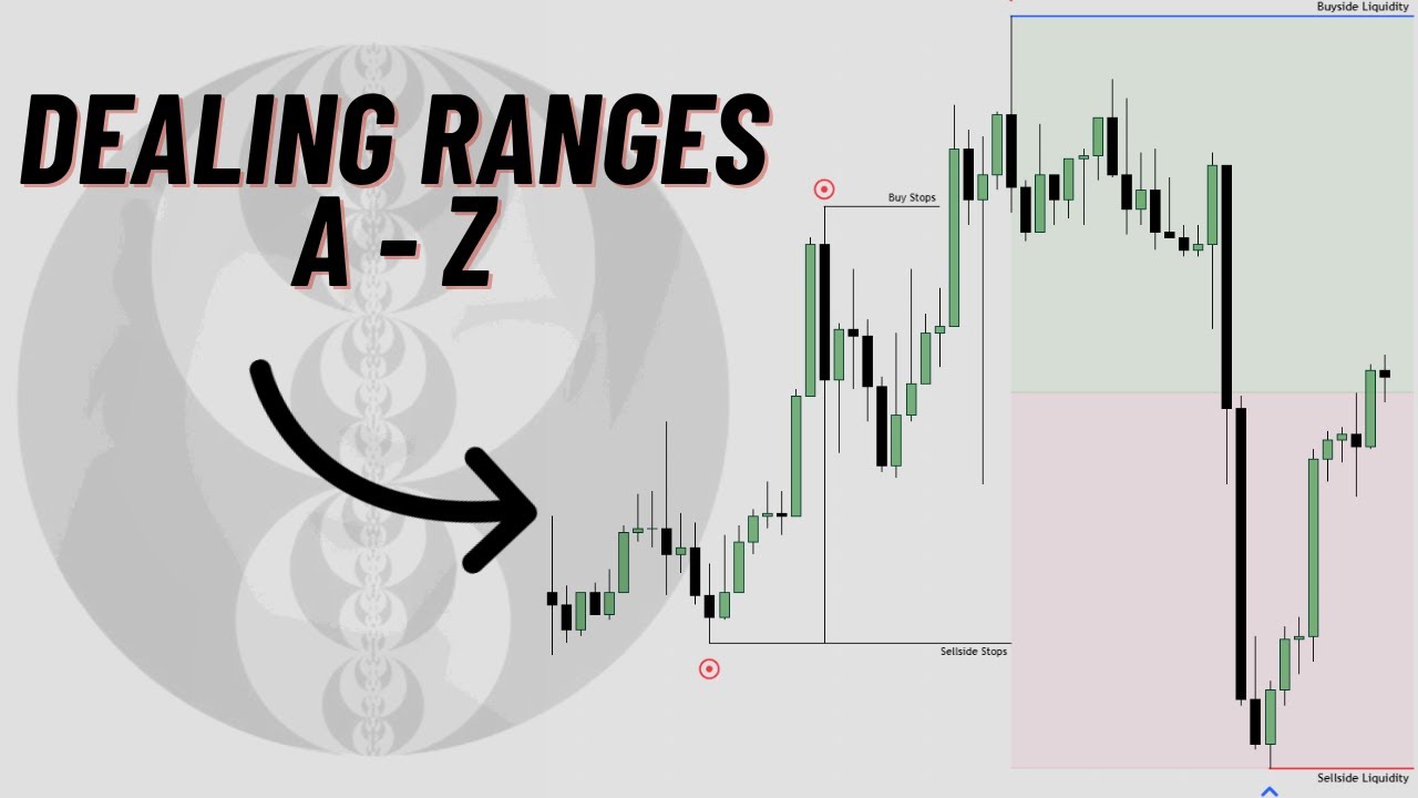 ICT Dealing Range Explained | ICT Concepts