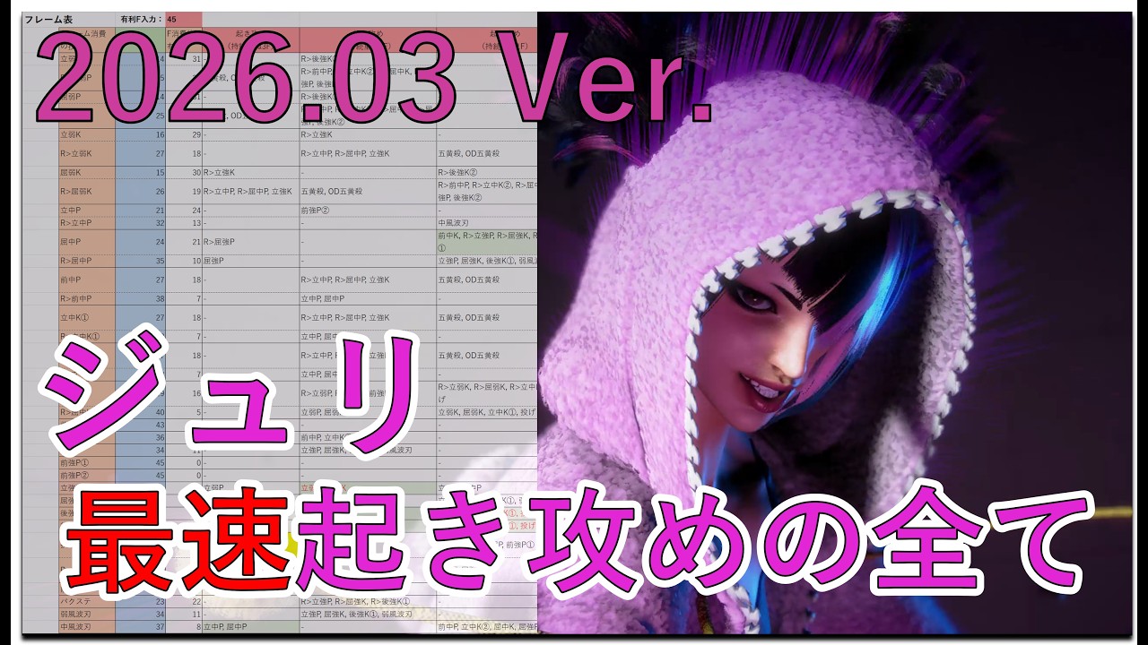 【スト６】2026.03版　ジュリ最速起き攻めの全て