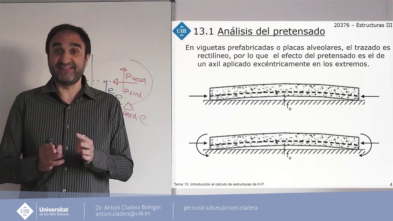 Tema 13: Introducción al dimensionamiento de estructuras de hormigón pretensado