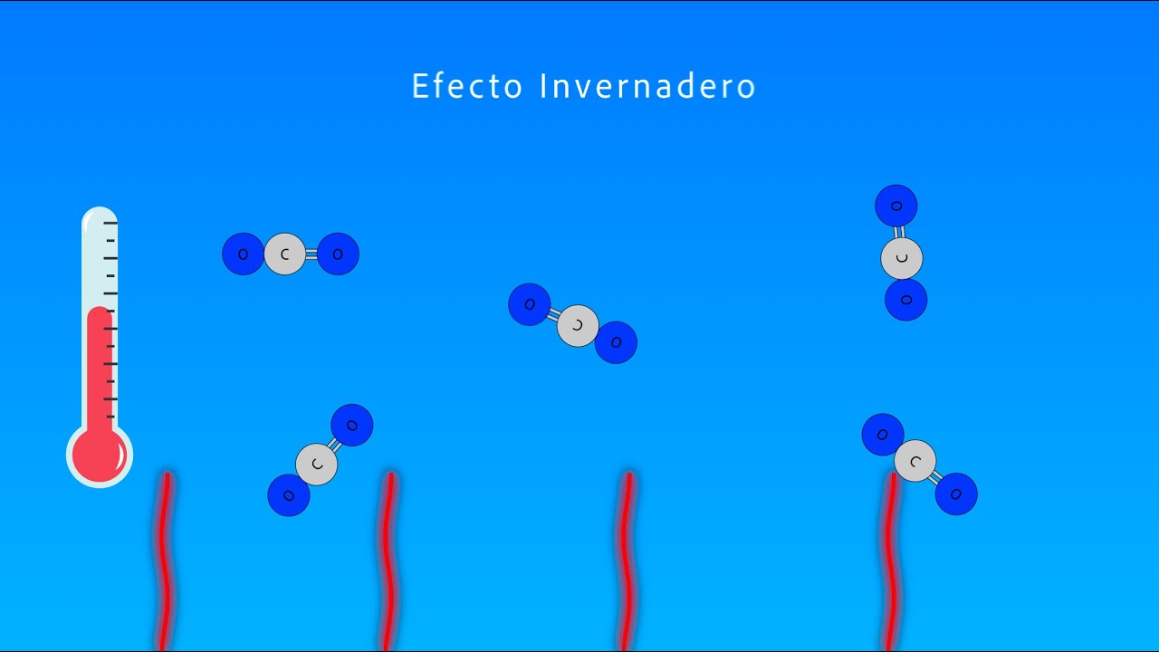 Entiende el Cambio Climático II | El efecto invernadero ¿Es el CO2 el causante del cambio climático?