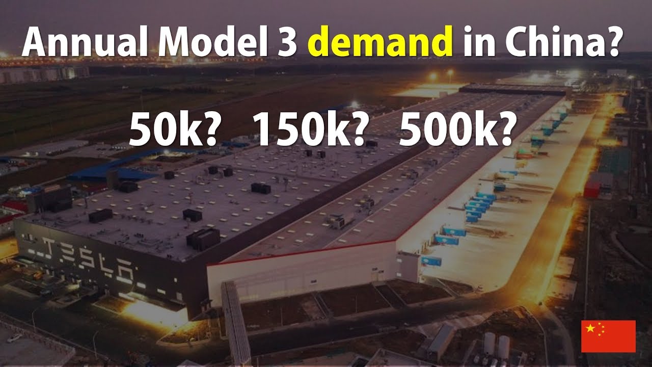 Tesla Model 3 annual demand in China analysis