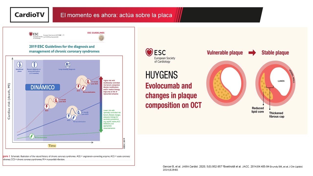 El momento es ahora: actúa sobre la placa