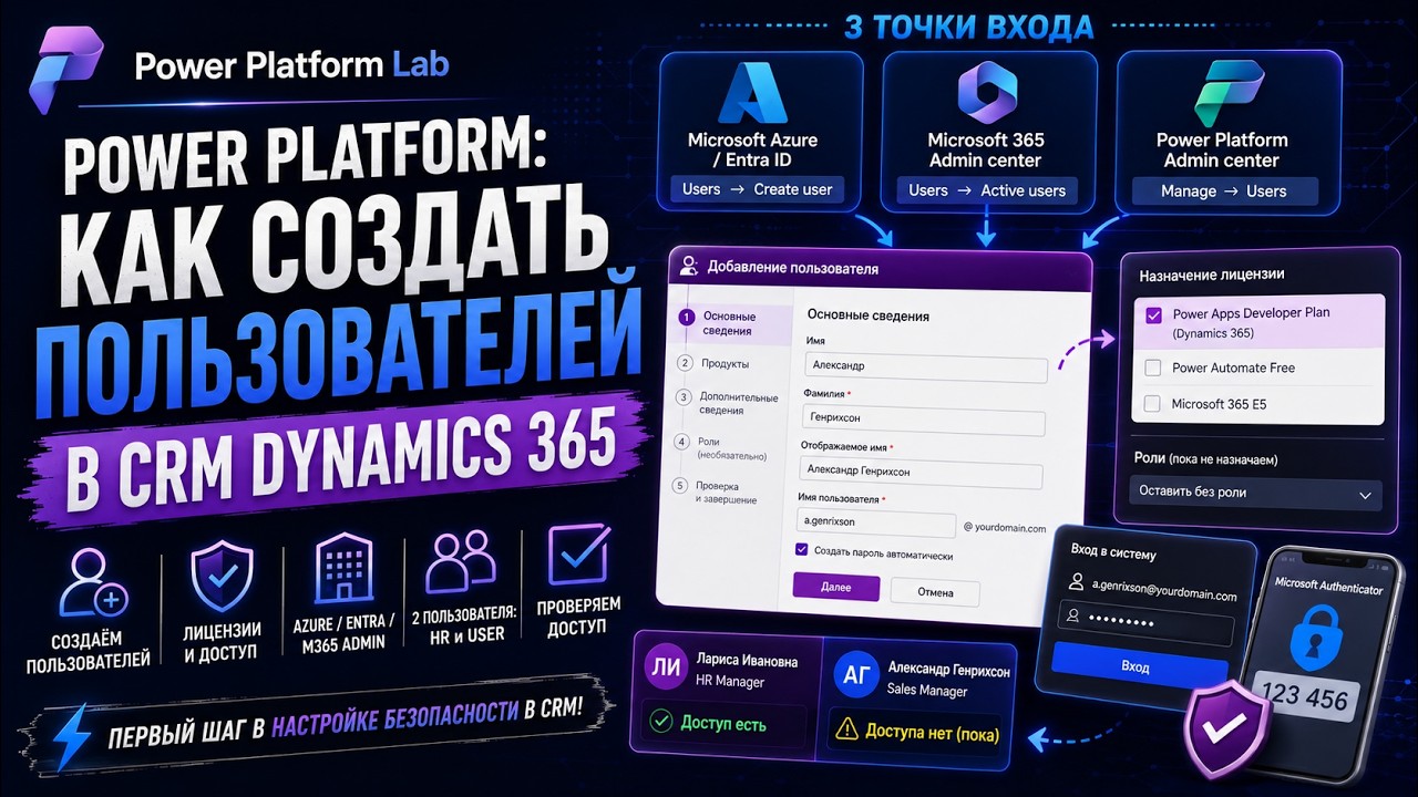 Power Platform: как создать пользователей в Azure / Entra / M365 Admin.