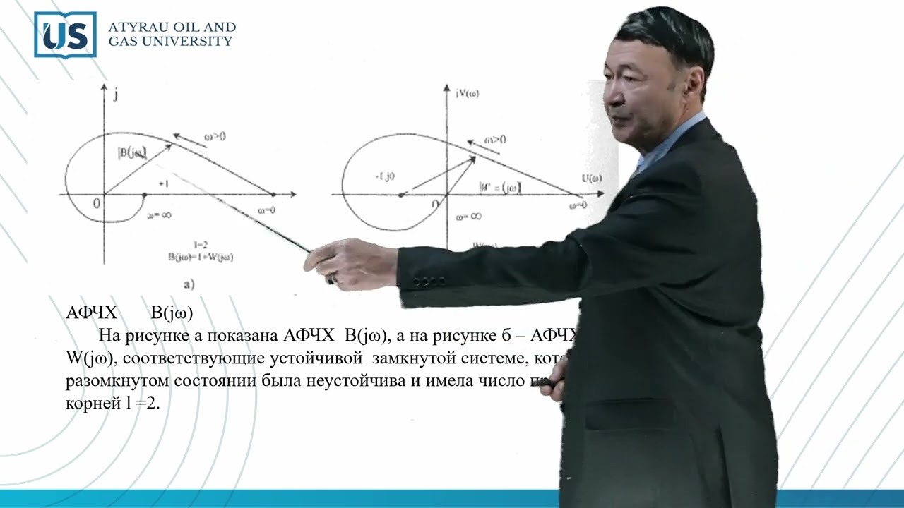 Лекция №8 КРИТЕРИЙ УСТОЙЧИВОСТИ  НАЙКВИСТА.