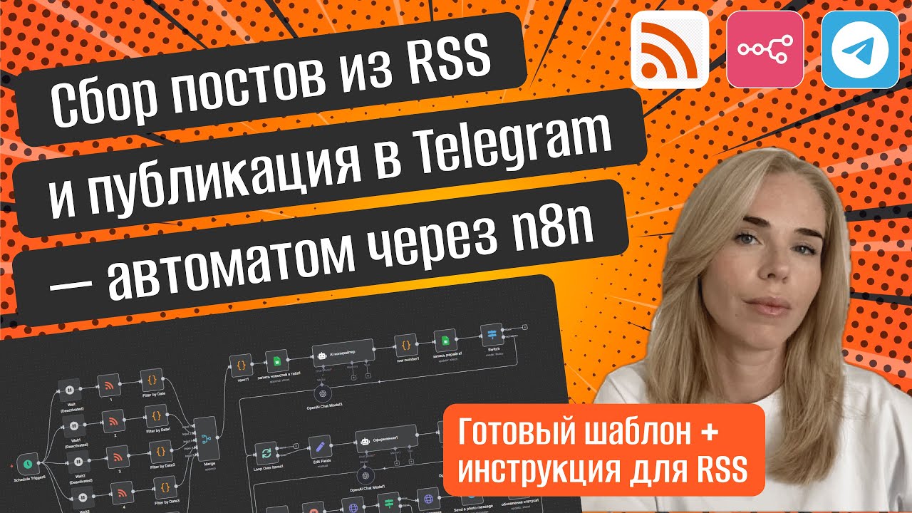 Как сделать автопостинг в Telegram с помощью RSS и n8n?