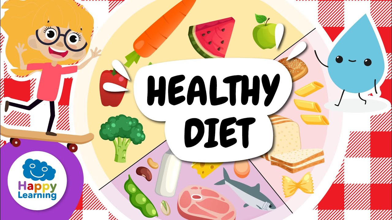 Healthy Diet for Kids | Tips to Eat Well and Stay Healthy | @HappyLearningENG