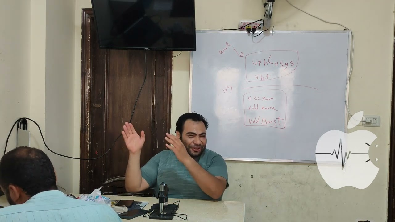من محاضره سحبات الباور صبلاي