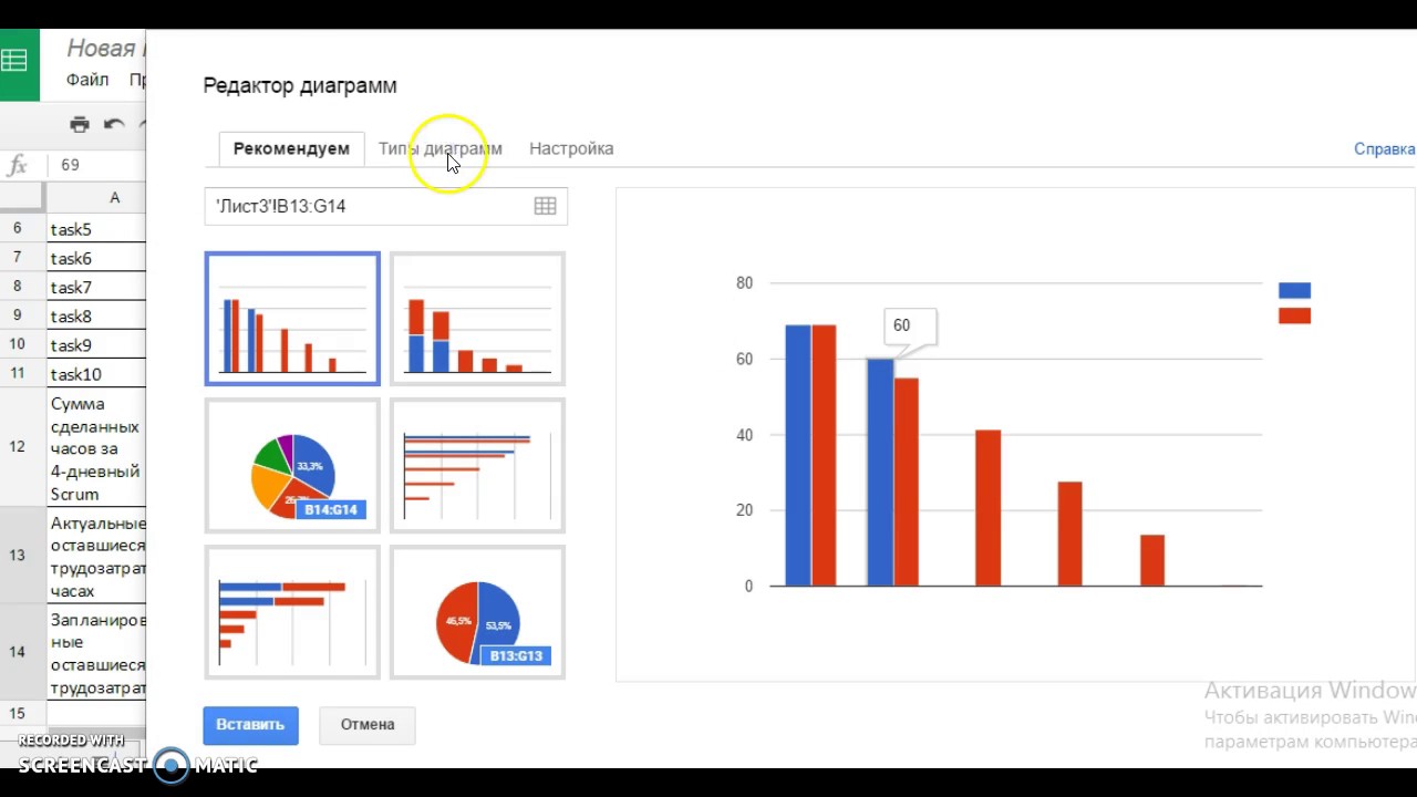Burndown chart. Построение в Excel