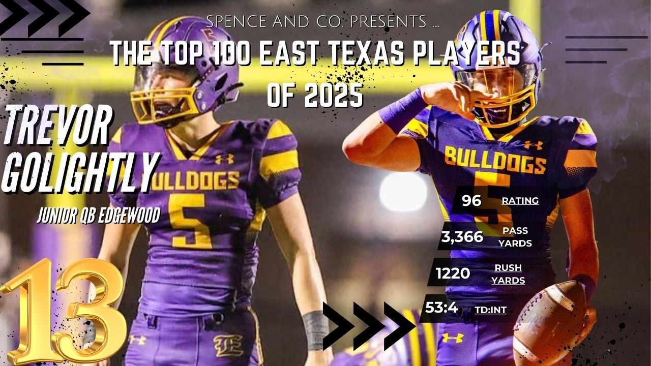 Top 100 East Texas Players of 2025: 13. Trevor Golightly