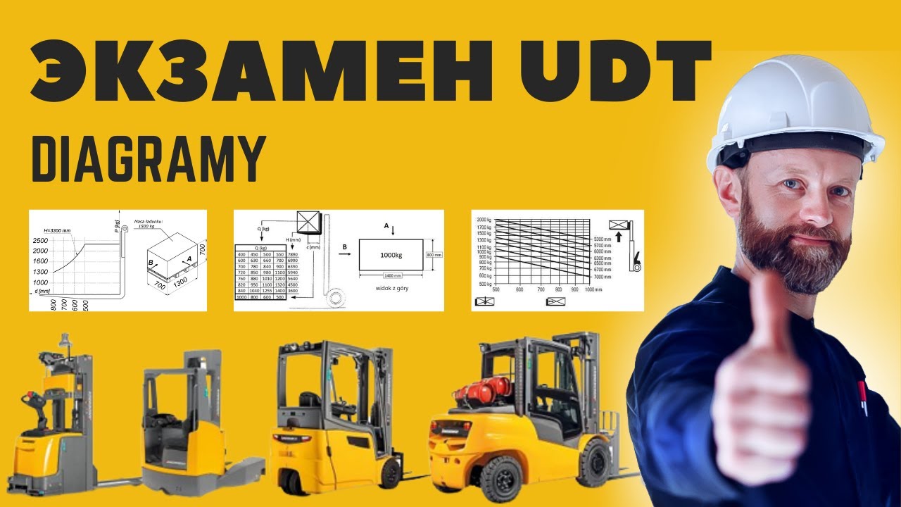 Egzamin na wózek widłowy (графики, диаграммы). Сдашь 100% !!! Egzamin UDT (diagramy)