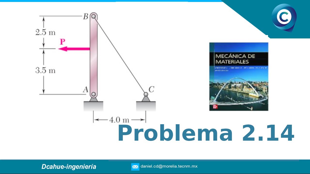 DEFORMACIÓN POR CARGA AXIAL | MECÁNICA DE MATERIALES | BEER | JOHNSTON | EJERCICIO RESUELTO 2.14