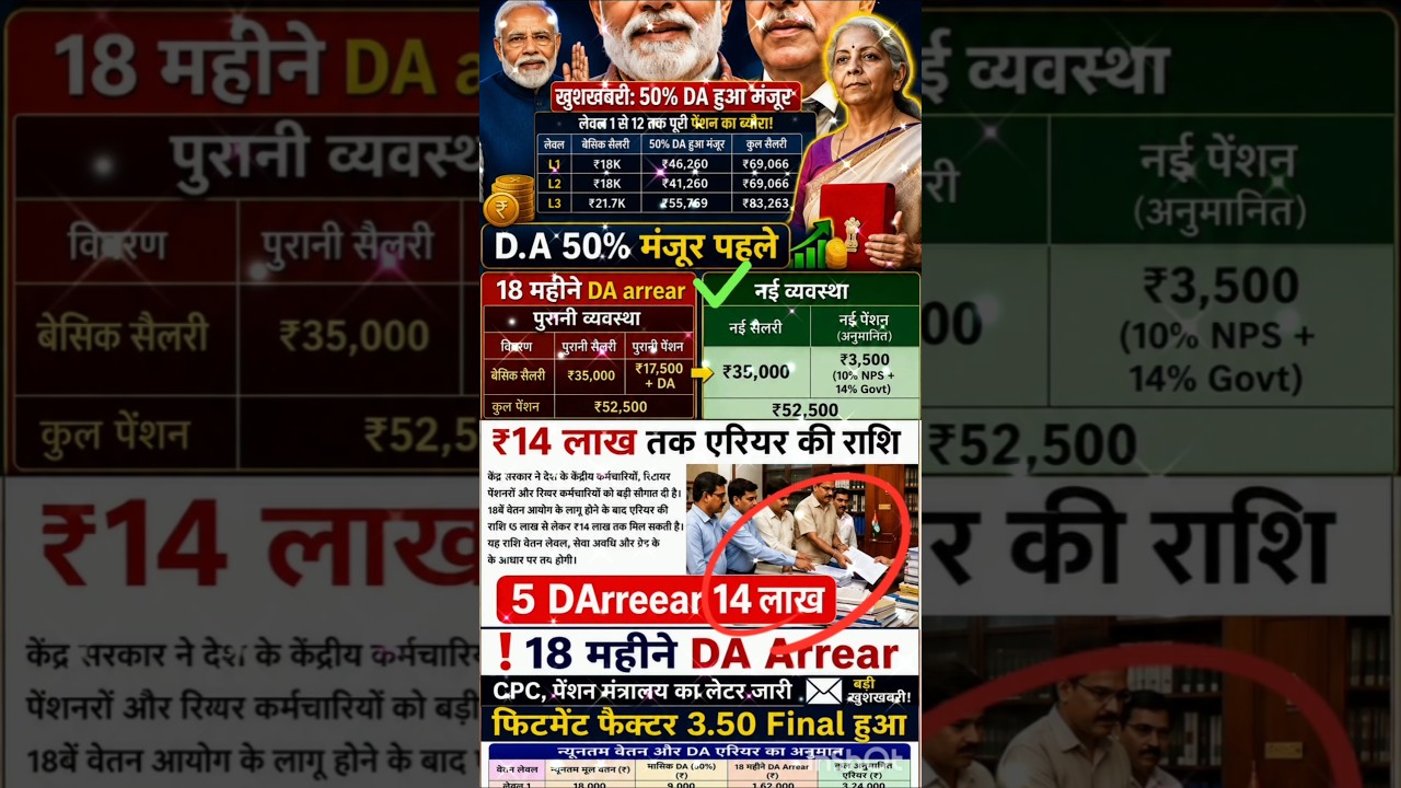 8th Pay Commission Salary Update 2026 🔥 | New Salary Chart Explained |#8thpaycommission  #shorts