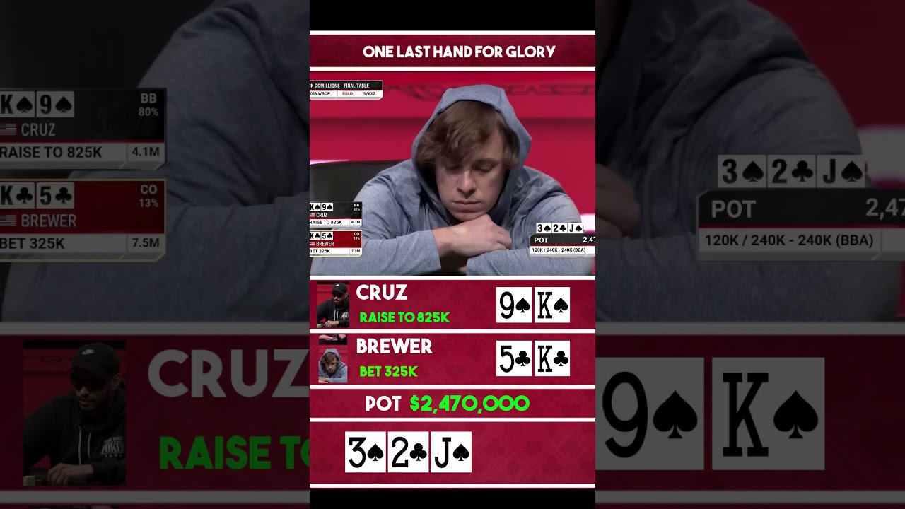 One Last Hand for Glory 🏆#poker #pokerua #casino #wsop #bigwin #shortvideo #shorts