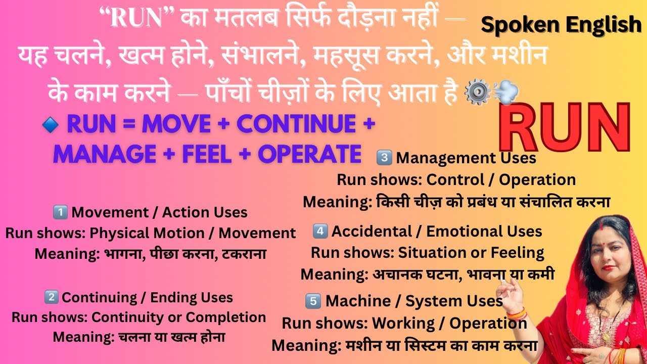 RUN के 20 Powerful Uses | 1 Word = 20 Meanings | Super Memory Trick in English Grammar