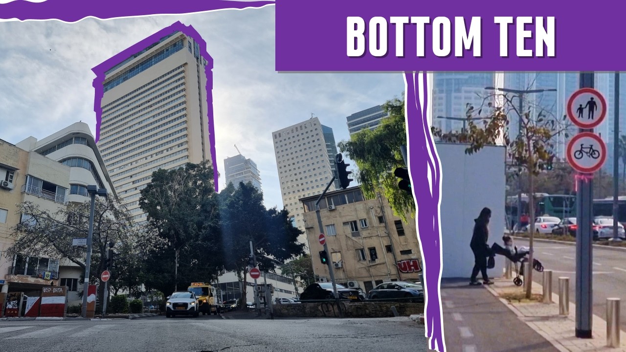 עשרת הרחובות הגרועים בתל אביב, מקומות 10 עד 5