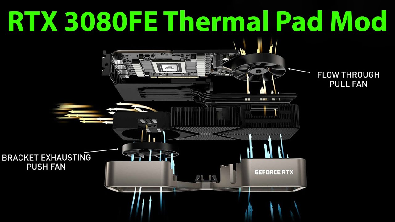 Nvidia RTX 3080 FE Thermal Pad Replacement & Re-Paste-Improve your Mem Junction Temp by OVER 20C