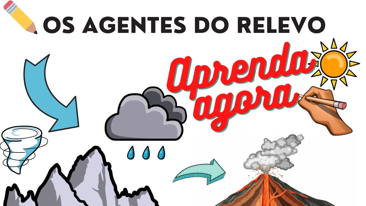 Os agentes internos e externos do relevo