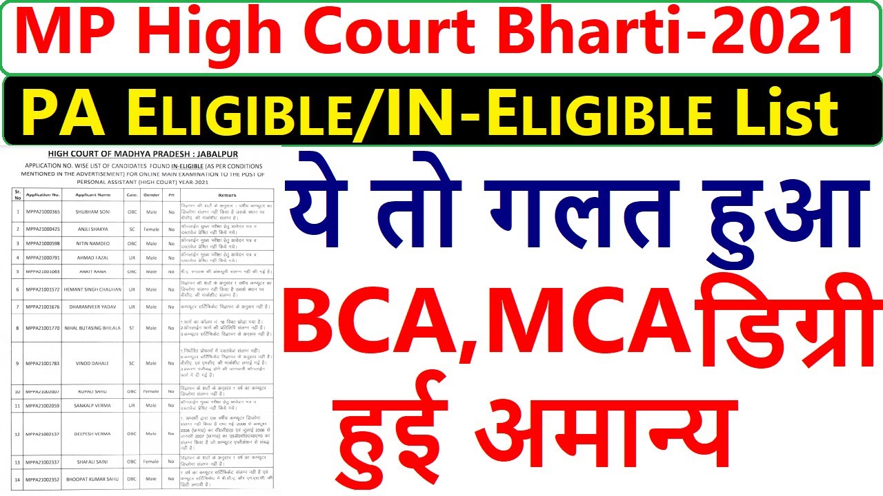 MPHC New Update Exam Date 2022 || MP High Court Personal Assistant PA IN-ELIGIBLE/ELIGIBLE List 2022